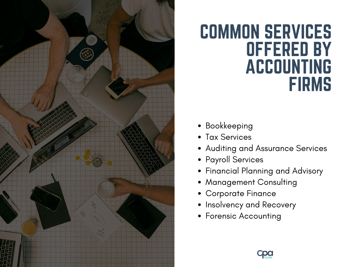 A bullet list of common services offered by accounting firms.