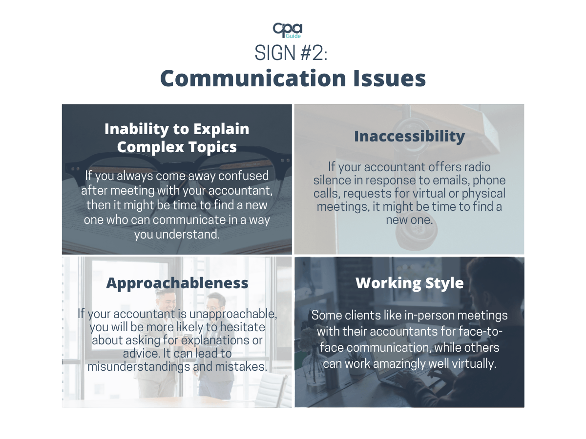An infographic that explains reasons for communication issues: 1) inability to explain complex topics; 2) inaccessibility; 3) being unapproachable; 4) different working style.