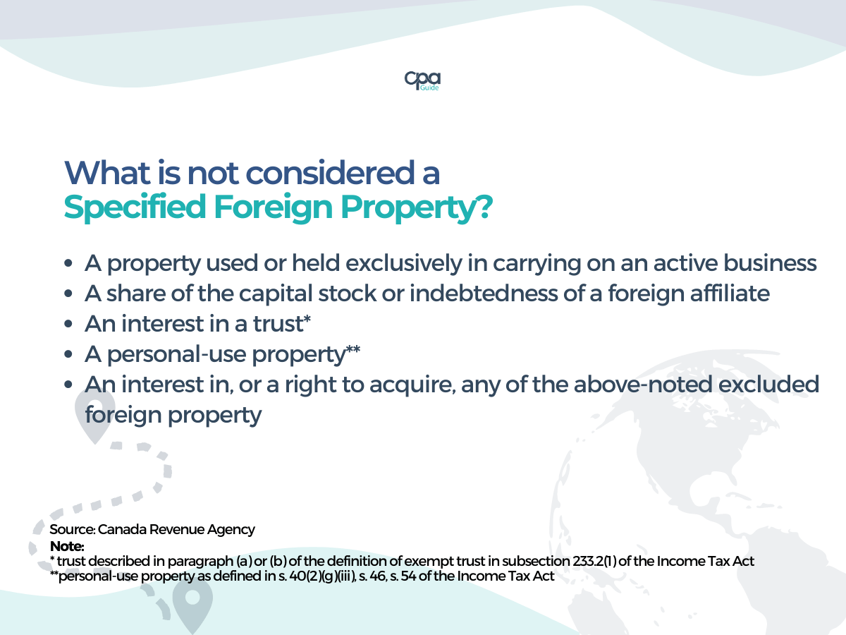 A list of things that are not considered specified foreign property.