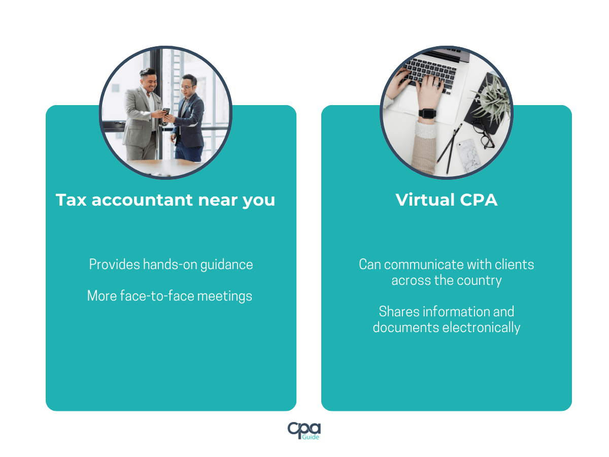 An infographic that compares the differences between hiring a tax accountant near me and a virtual CPA.